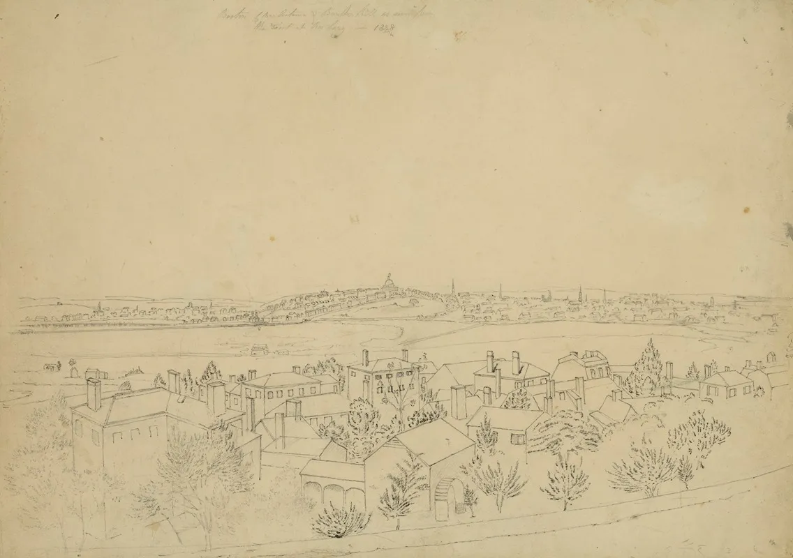 Boston Charlestown Bunker Hill As Seen From The Fort At Roxbury
