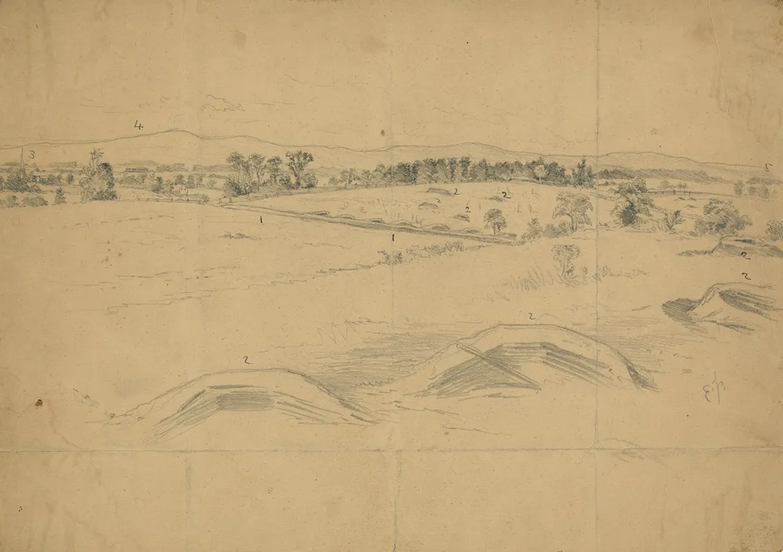 Breastworks Near Williamsport Md Thrown Up By Gen Lees Army On Its Retreat Toward The Potomac