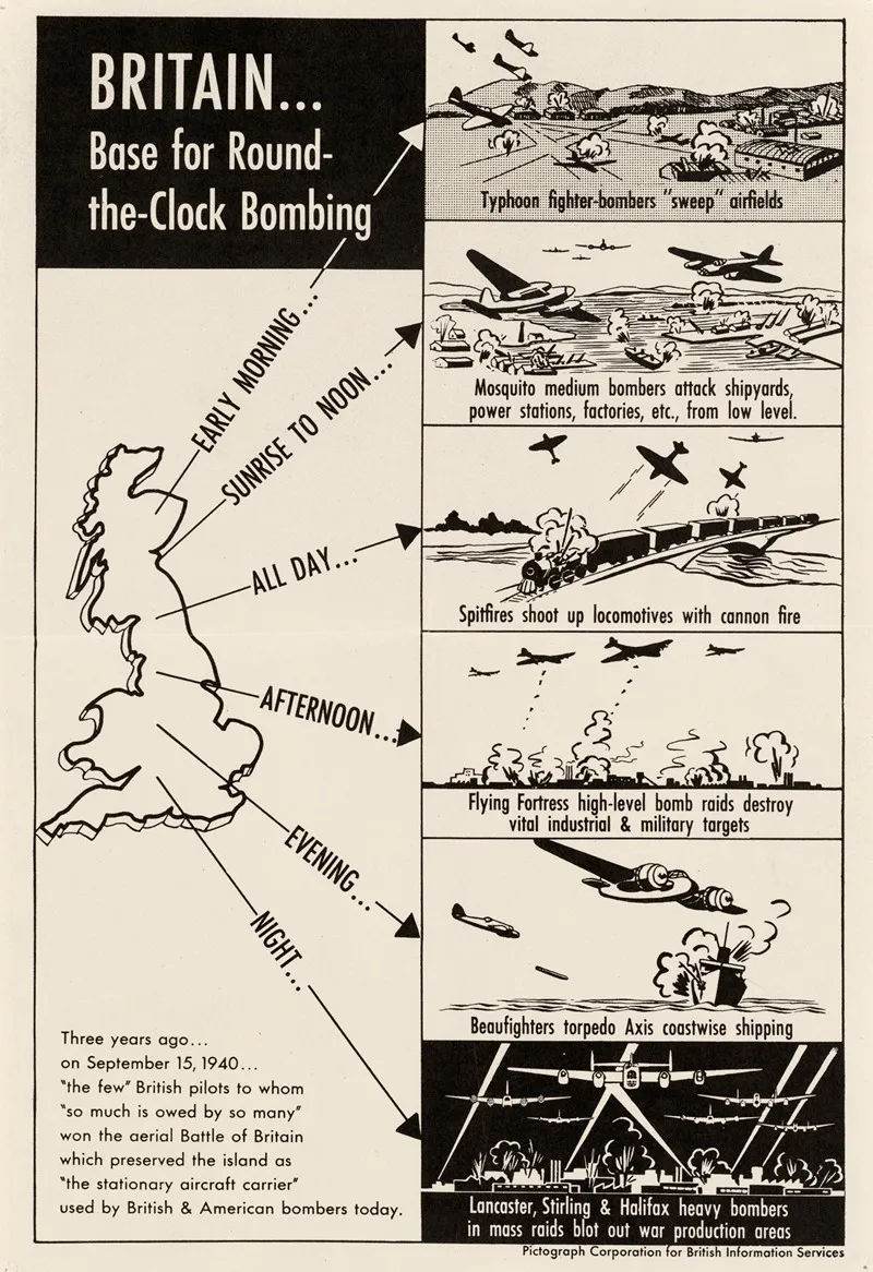 Britain Base For Round The Clock Bombing