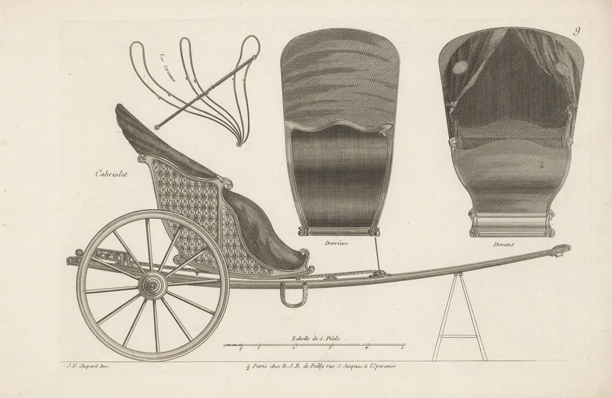 Cabriolet 5