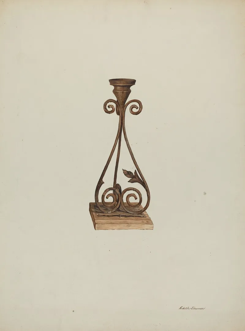 Candlesticks 2
