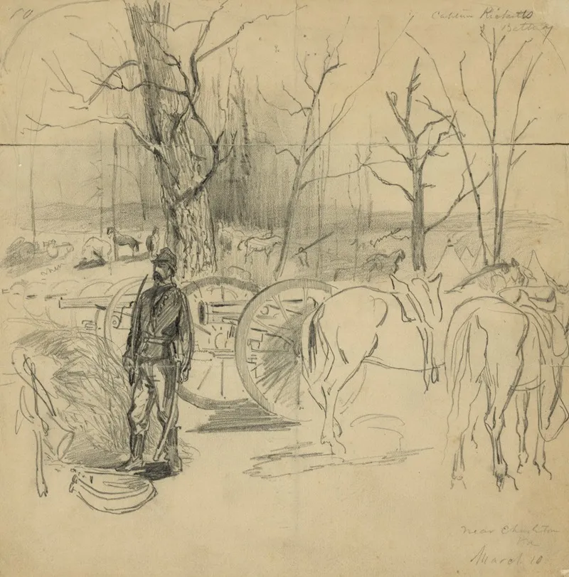 Captain Ricketts Battery