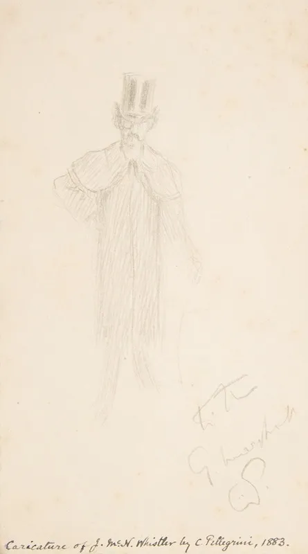 Caricature Of James Mcneil Whistler