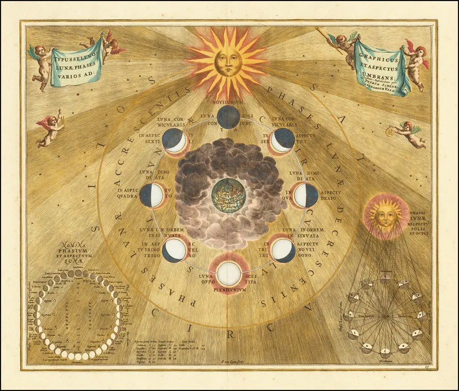 Celestial Chart Showing The Selenographic Phases Of The Moon