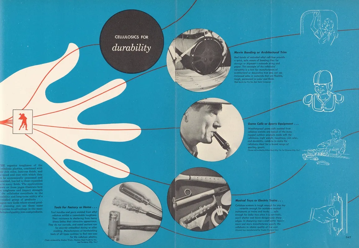 Cellulosics For Durability