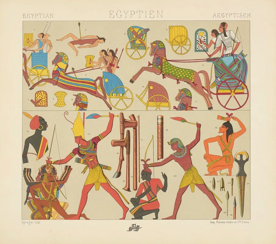 Chariots De Guerre Egyptiens Et Asiatiques Armes Races Diverses