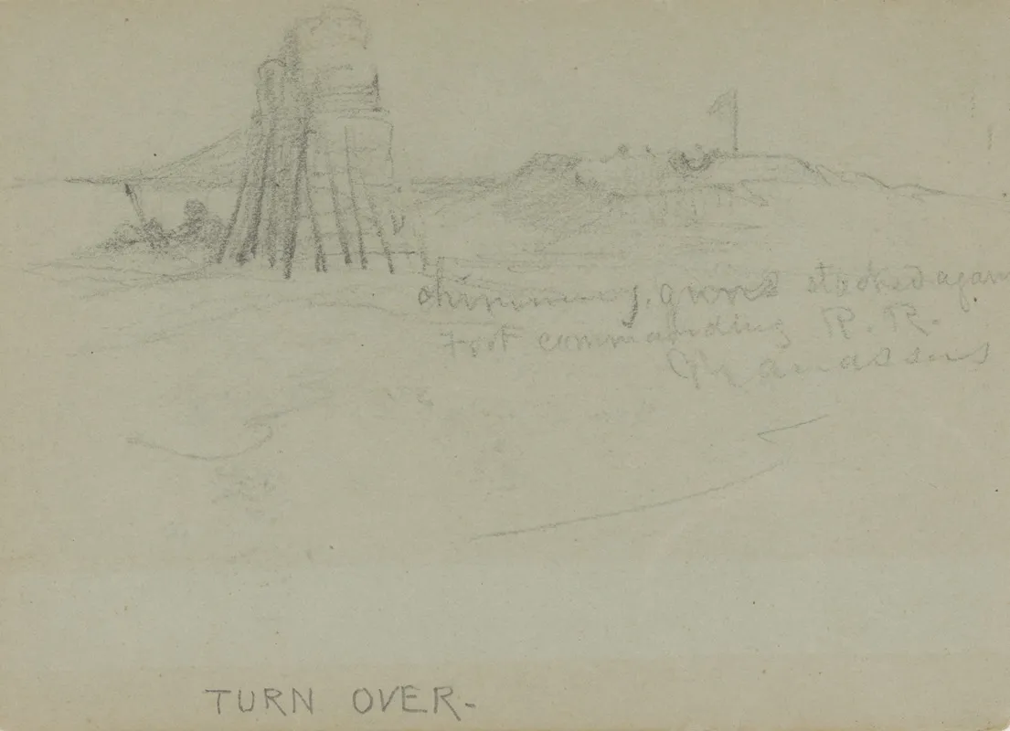 Chimney Guns Stacked Against And Fort Commanding R R Manassas