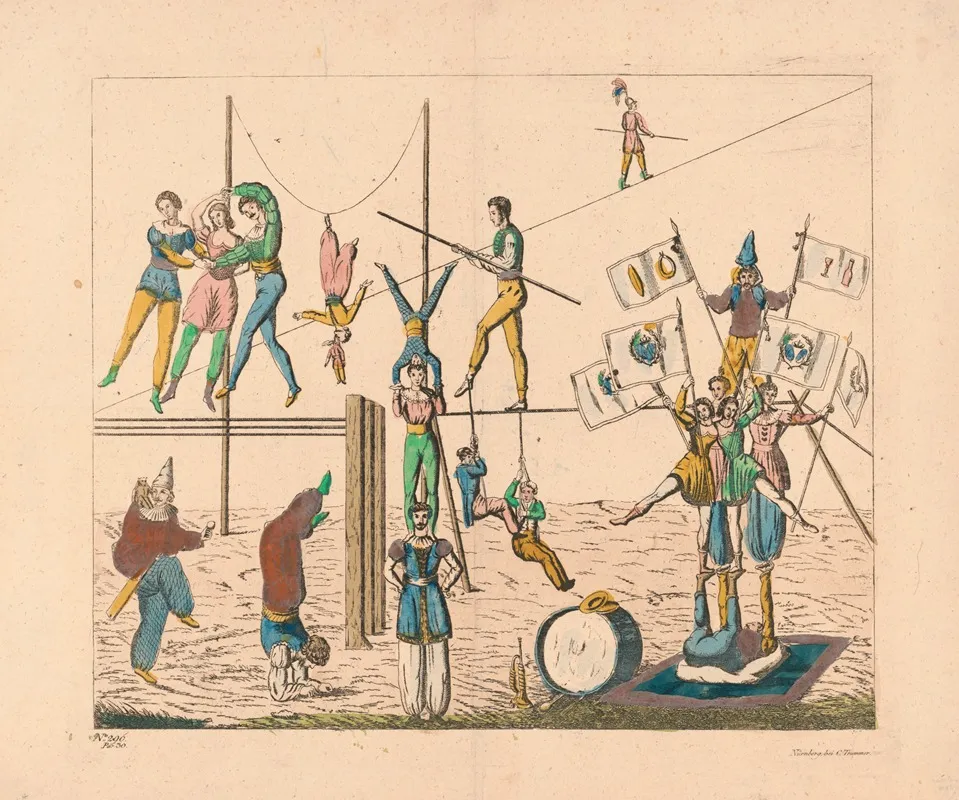 Circus Acts