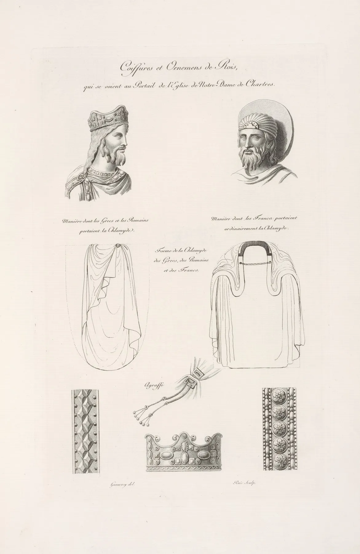 Coiffures Et Ornemens De Rois Qui Se Soient Au Portail De Leglise De Notre Dame De Chartres by Nicolas Xavier Willemin - Canvas Print