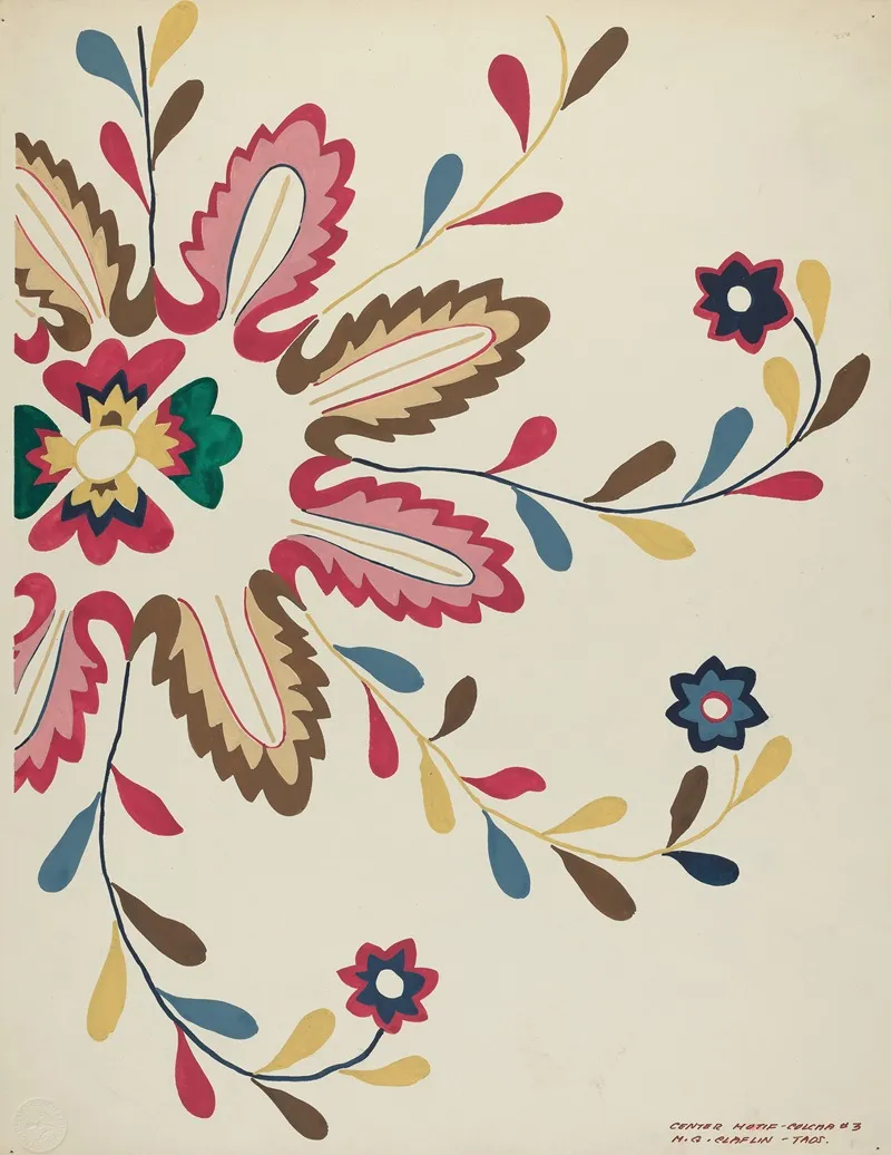 Colcha Plate by Majel G. Claflin - Canvas Print