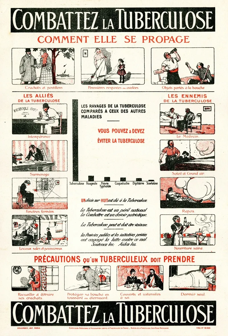 Combattez La Tuberculose
