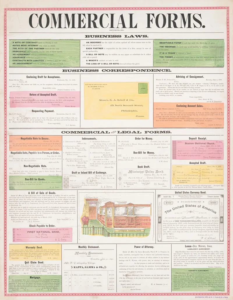 Commercial Forms by R.O. Evans - Canvas Print