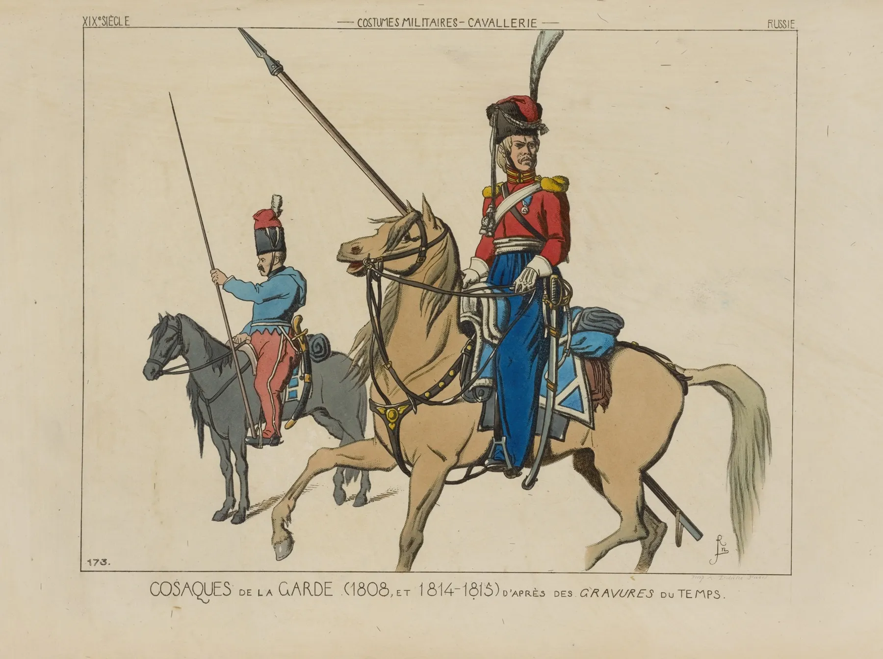 Cosaques De La Garde 1808 Et 1814 1815 Dapres Des Gravures Du Temps