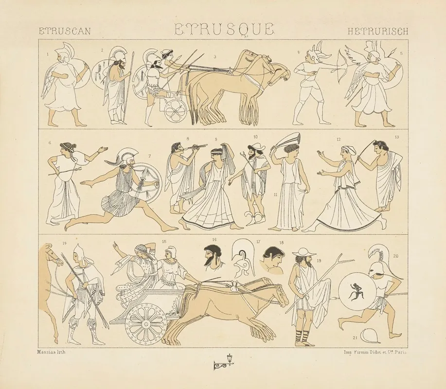 Costumes De Guerre Et Autres Chariots Divers