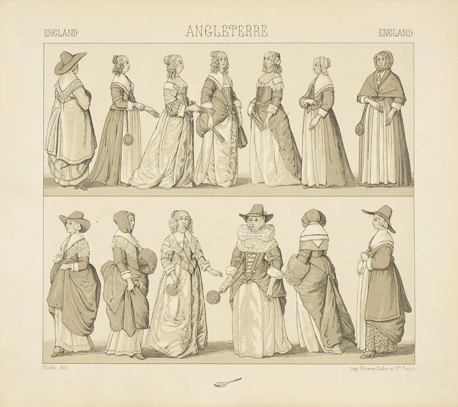 Costumes Des Femmes De Diverses Classes Modes De