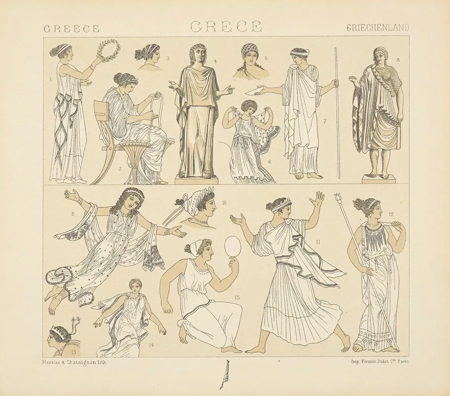 Costumes Des Femmes