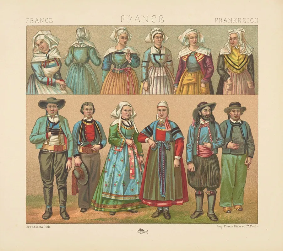 Costumes En Bretagne Xixe Siecle