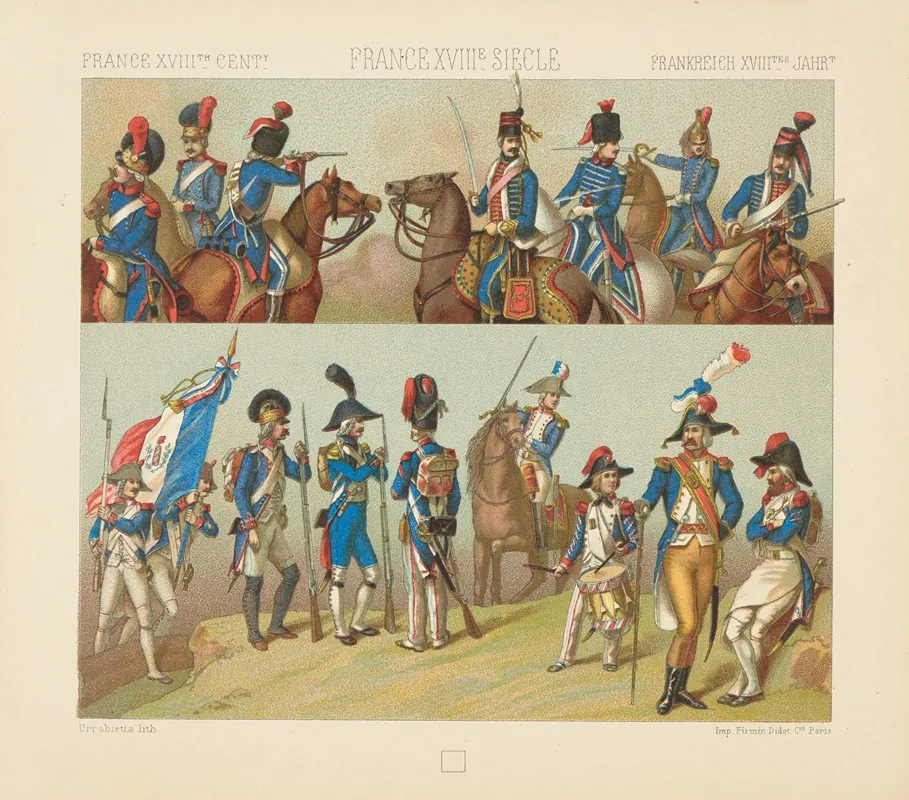 Costumes Militaires Troupes Regulieres 1792 1793