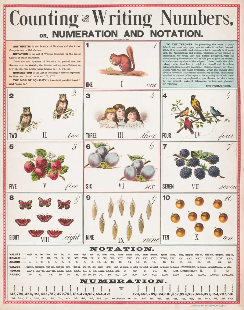Counting And Writing Numbers Or Numeration And Notation by R.O. Evans - Canvas Print