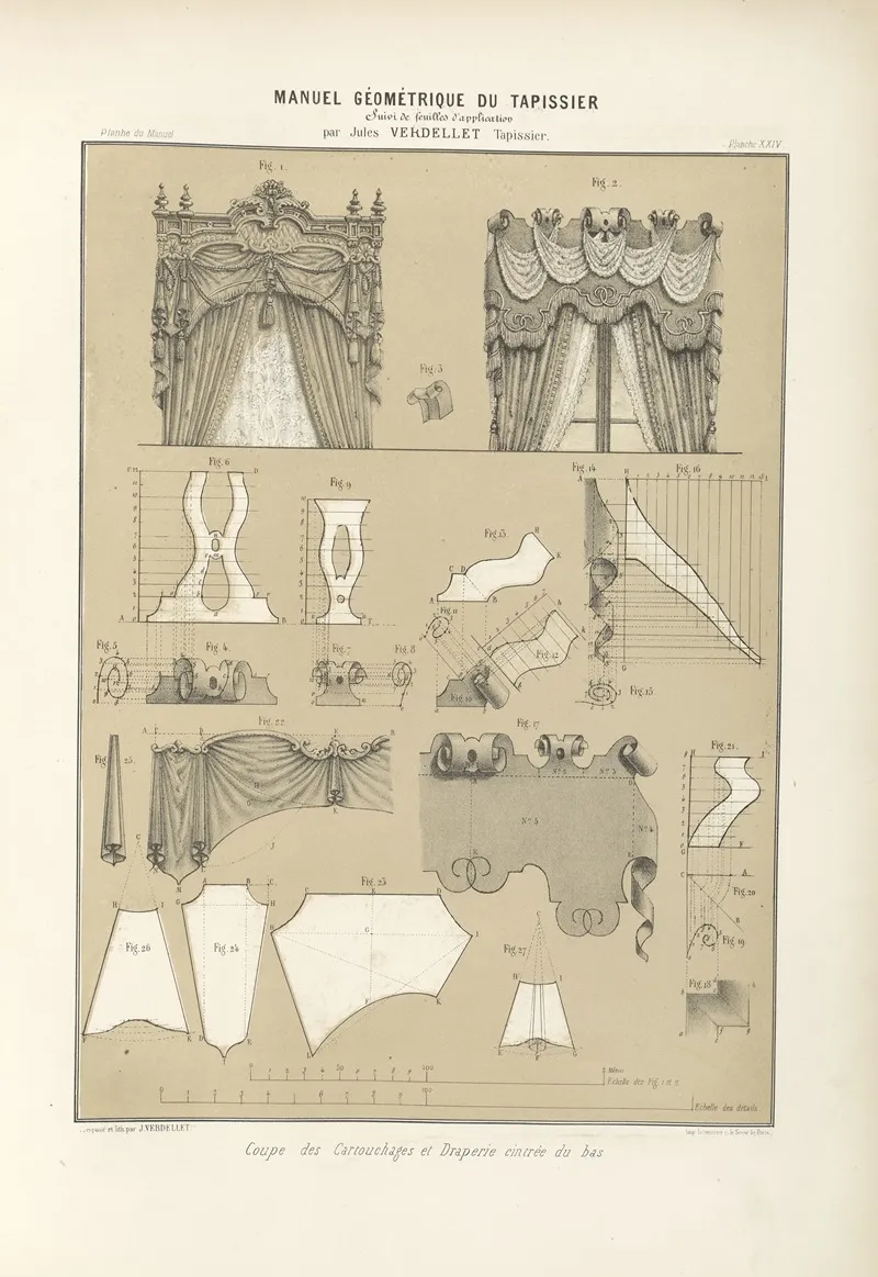Coupe De Cartouchages Et Draperie Cintree Du Bas by Jules Verdellet - Canvas Print