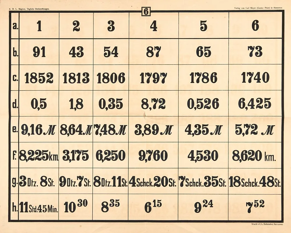 Daily Math Exercises Pl 06 by K.H.L. Magnus - Canvas Print
