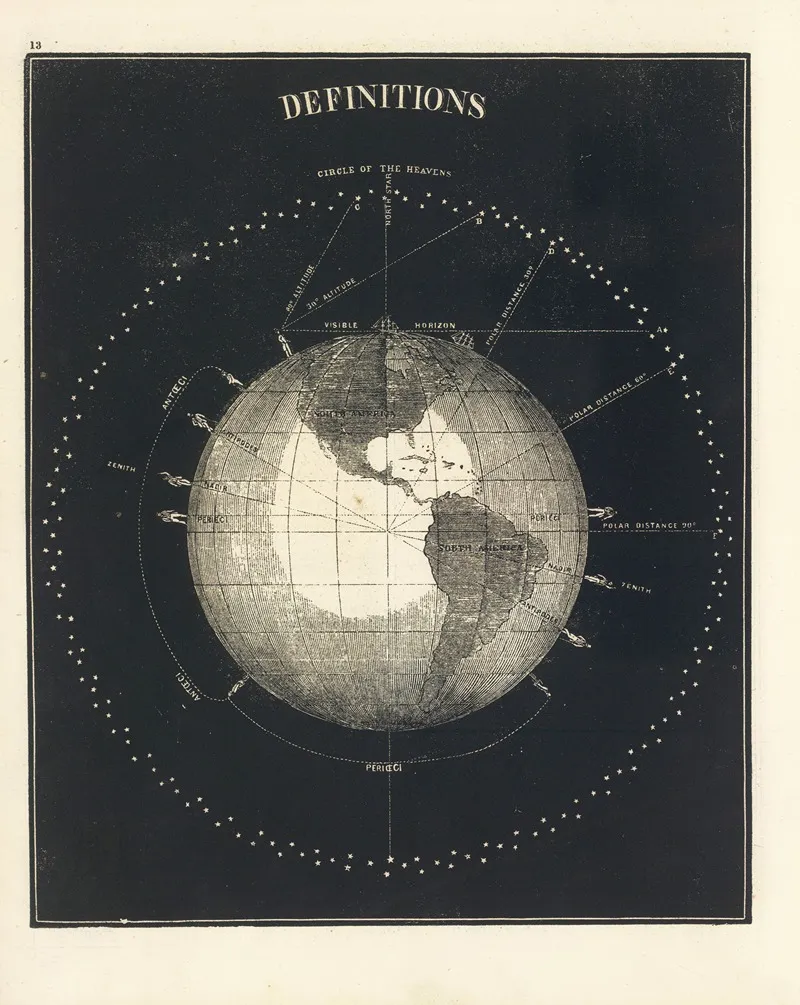 Definitions Earth by Asa Smith - Canvas Print