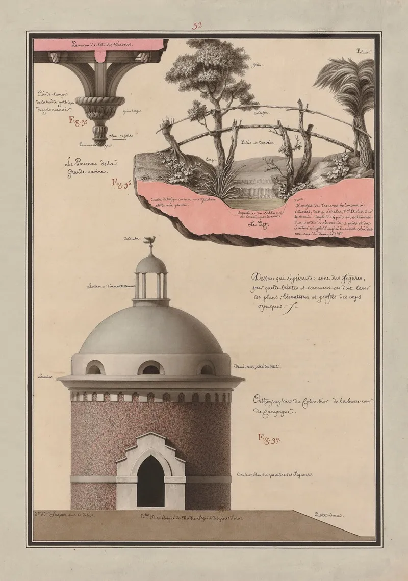 Dessin Qui Represente Avec Des Figures Par Quelles Teintes Et Comment On Doit Laver Les Plans Elevations Et Profils Des Corps Opaques 15