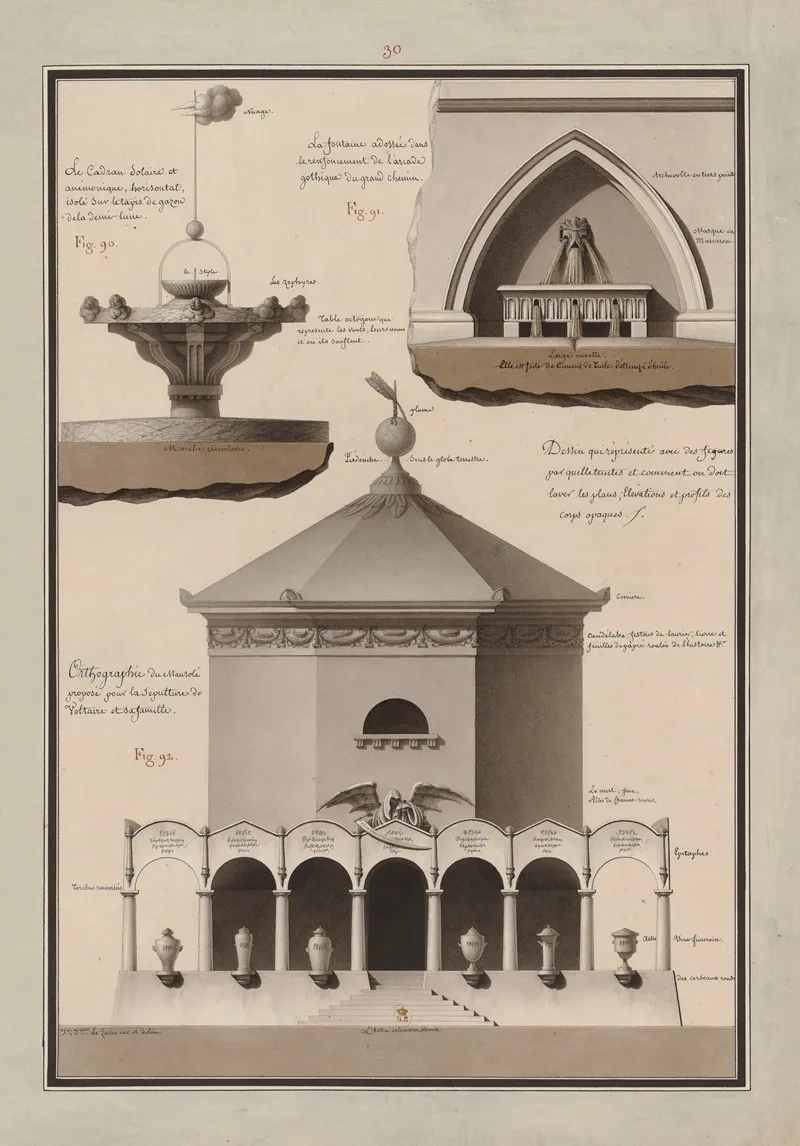 Dessin Qui Represente Avec Des Figures Par Quelles Teintes Et Comment On Doit Laver Les Plans Elevations Et Profils Des Corps Opaques 17