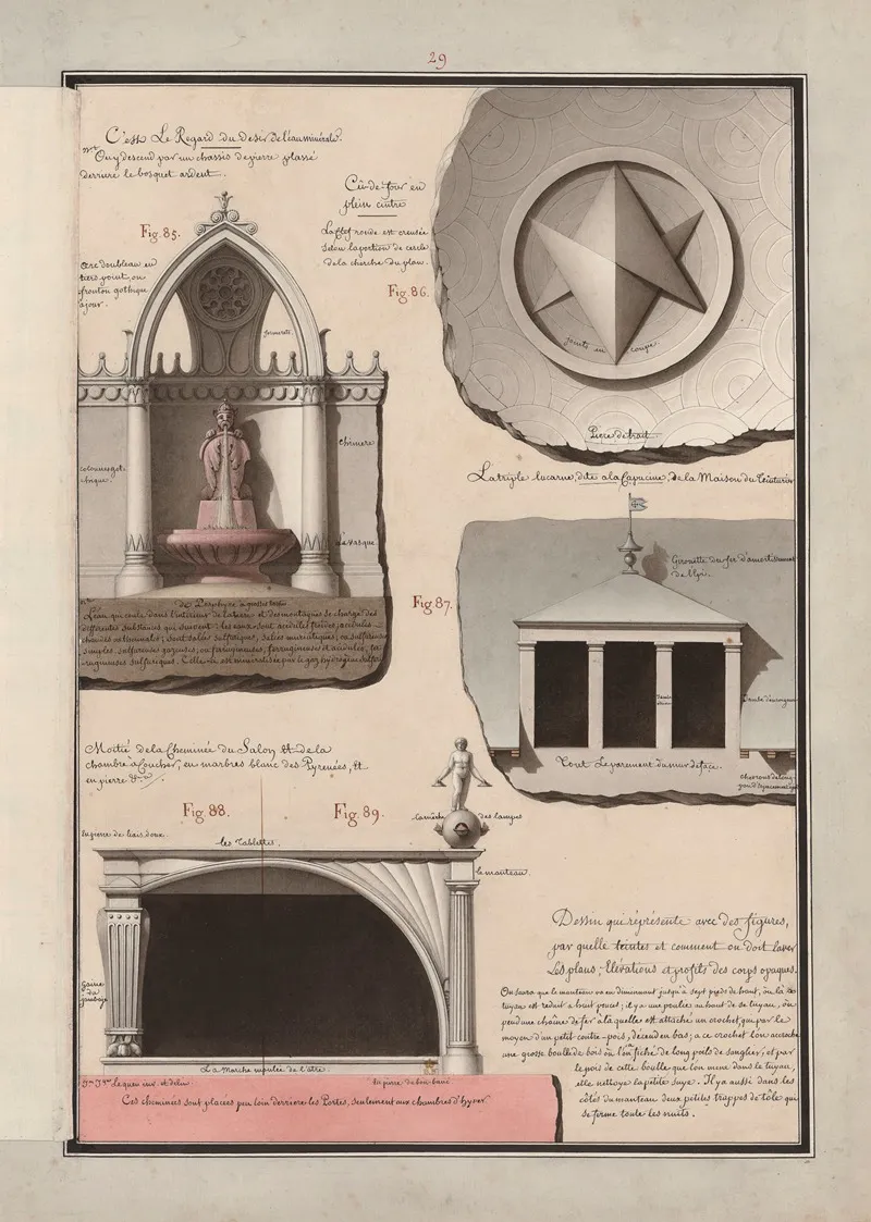 Dessin Qui Represente Avec Des Figures Par Quelles Teintes Et Comment On Doit Laver Les Plans Elevations Et Profils Des Corps Opaques 18
