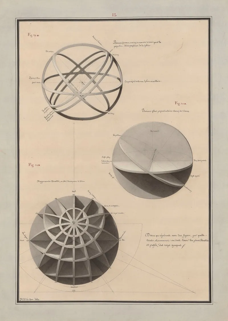 Dessin Qui Represente Avec Des Figures Par Quelles Teintes Et Comment On Doit Laver Les Plans Elevations Et Profils Des Corps Opaques 30