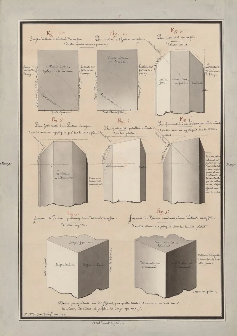 Dessin Qui Represente Avec Des Figures Par Quelles Teintes Et Comment On Doit Laver Les Plans Elevations Et Profils Des Corps Opaques 37