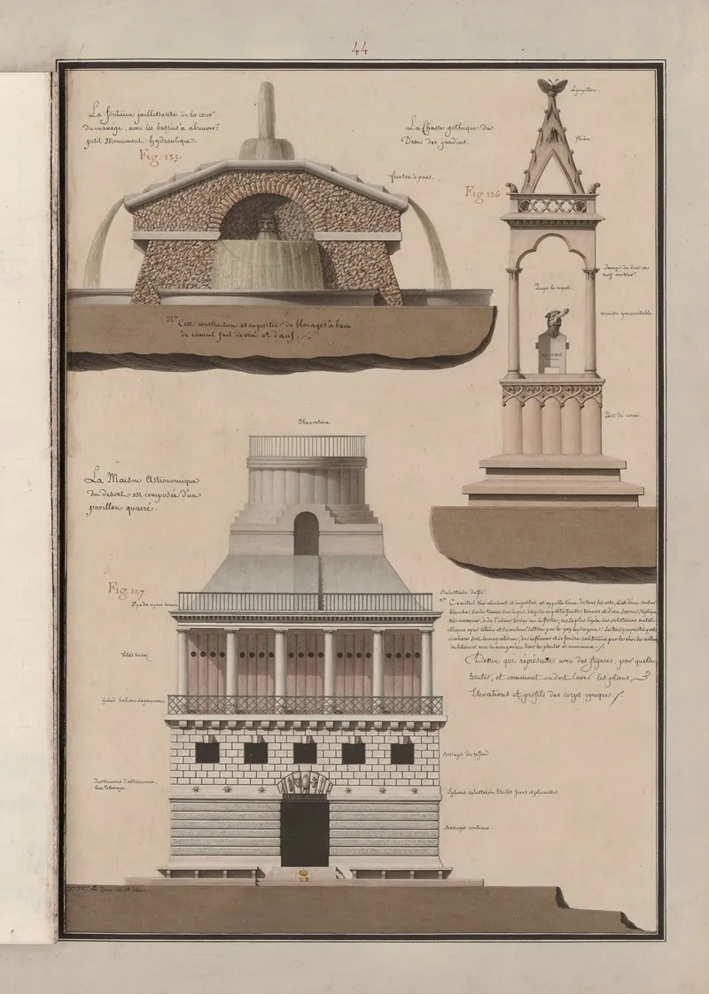 Dessin Qui Represente Avec Des Figures Par Quelles Teintes Et Comment On Doit Laver Les Plans Elevations Et Profils Des Corps Opaques 3