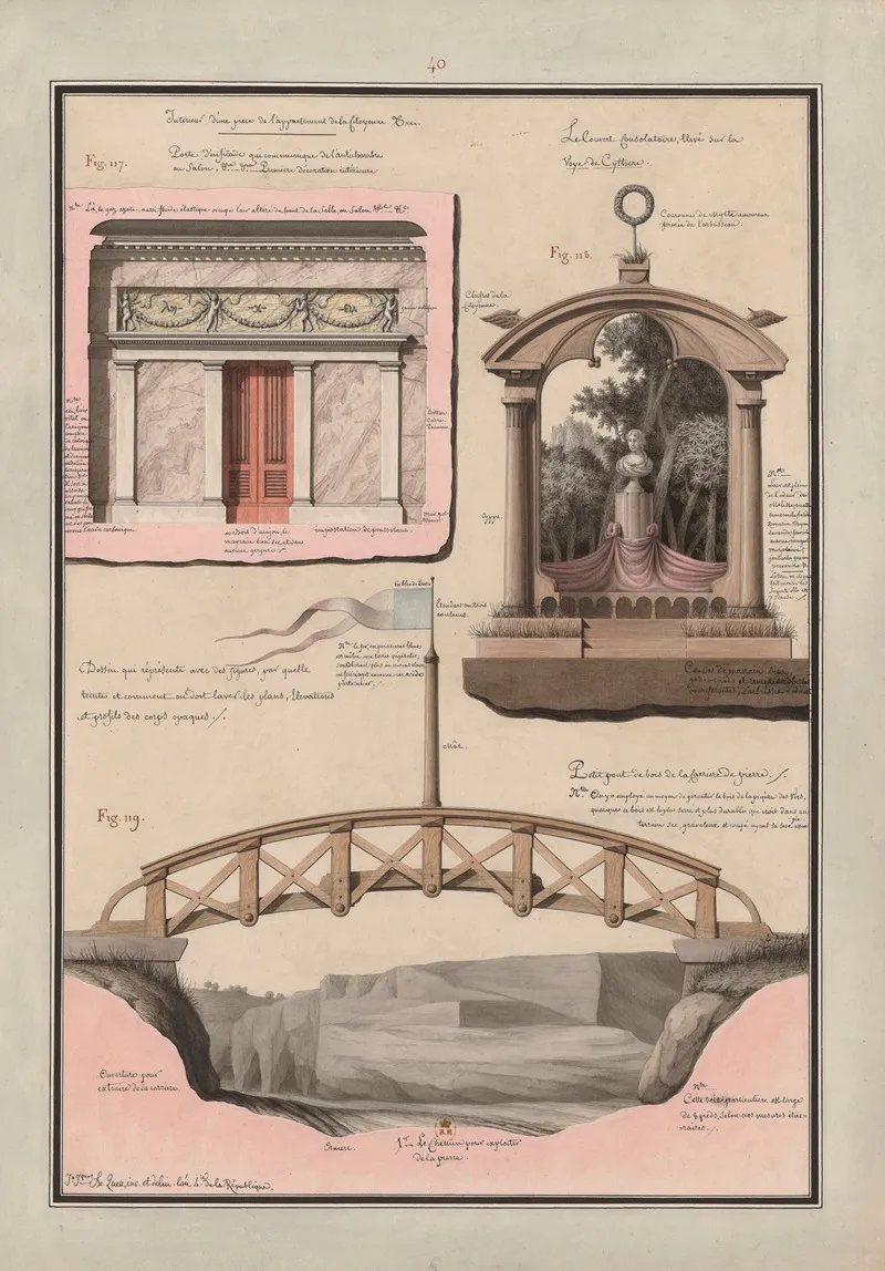 Dessin Qui Represente Avec Des Figures Par Quelles Teintes Et Comment On Doit Laver Les Plans Elevations Et Profils Des Corps Opaques 7