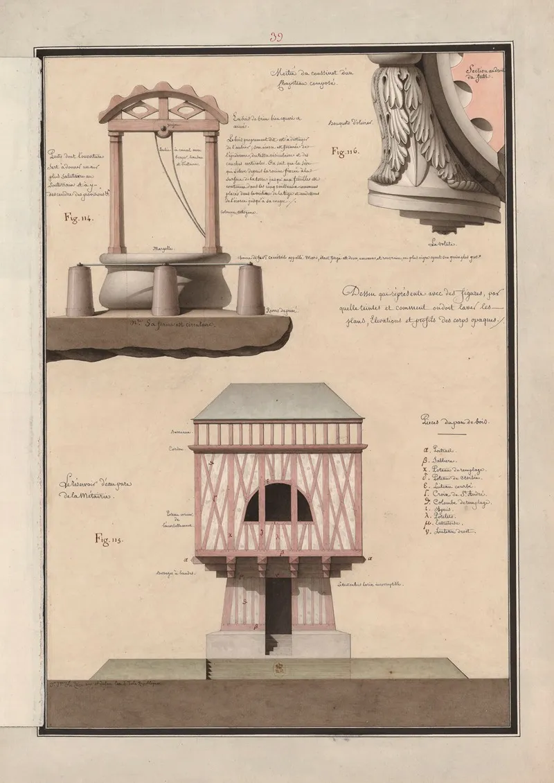 Dessin Qui Represente Avec Des Figures Par Quelles Teintes Et Comment On Doit Laver Les Plans Elevations Et Profils Des Corps Opaques 8