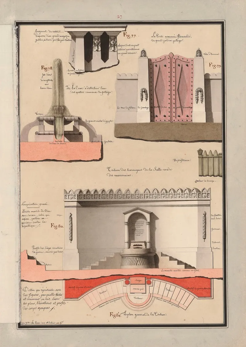 Dessin Qui Represente Avec Des Figures Par Quelles Tintes Et Comment On Doit Laver Les Plans Elevations Et Profils Des Corps Opaques 2