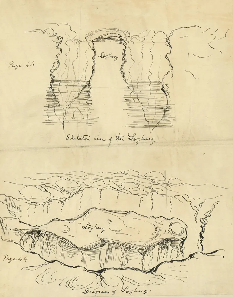 Diagram Of Lgherg by Bayard Taylor - Canvas Print