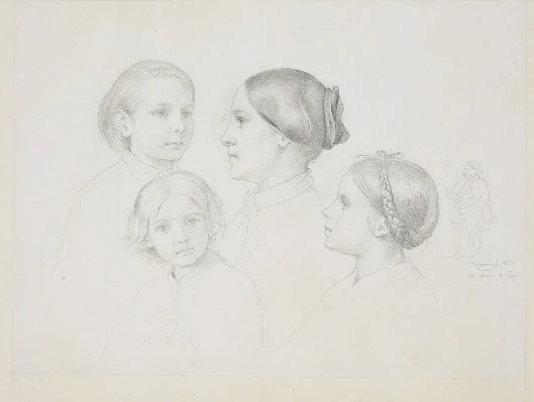 Die Familie Des Kunstlers Rechts Ein Selbstbildnis