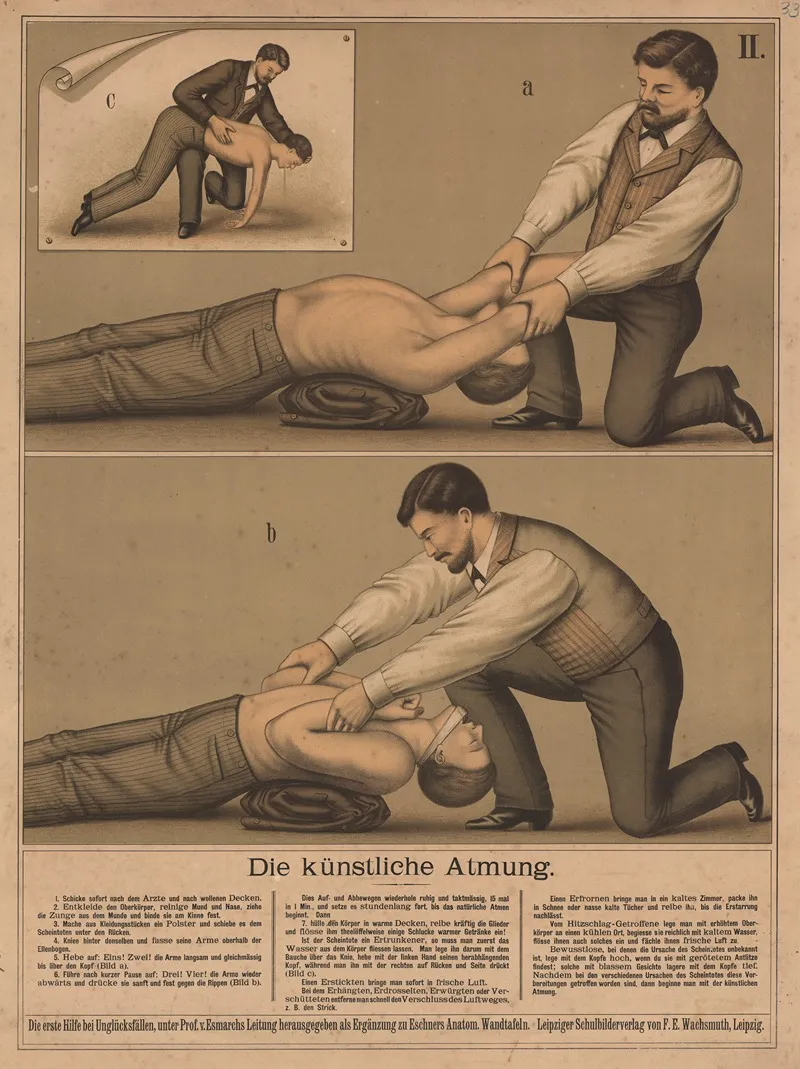 Die Kunstliche Atmung