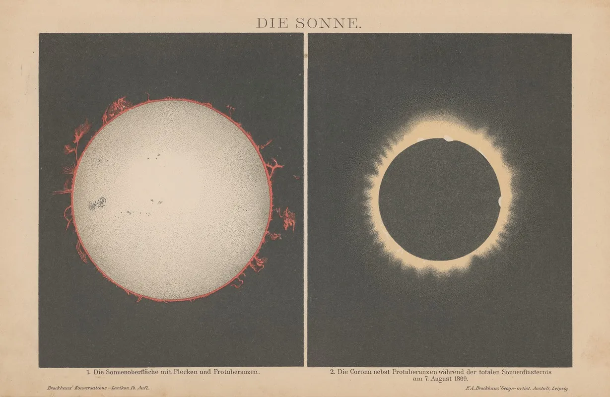 Die Sonne 2