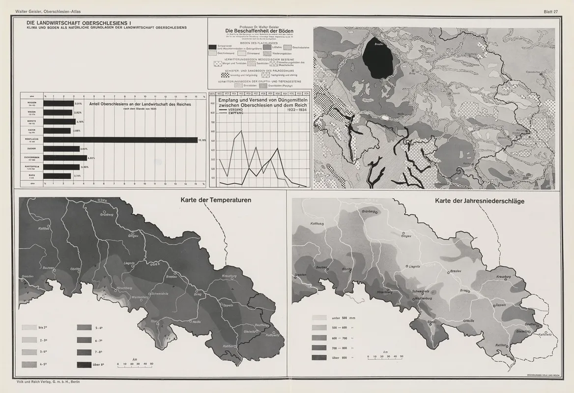 Die‎ ‎landwirtschaft‎ ‎oberschlesiens‎ ‎i by Volk und Reich Verlag - Canvas Print