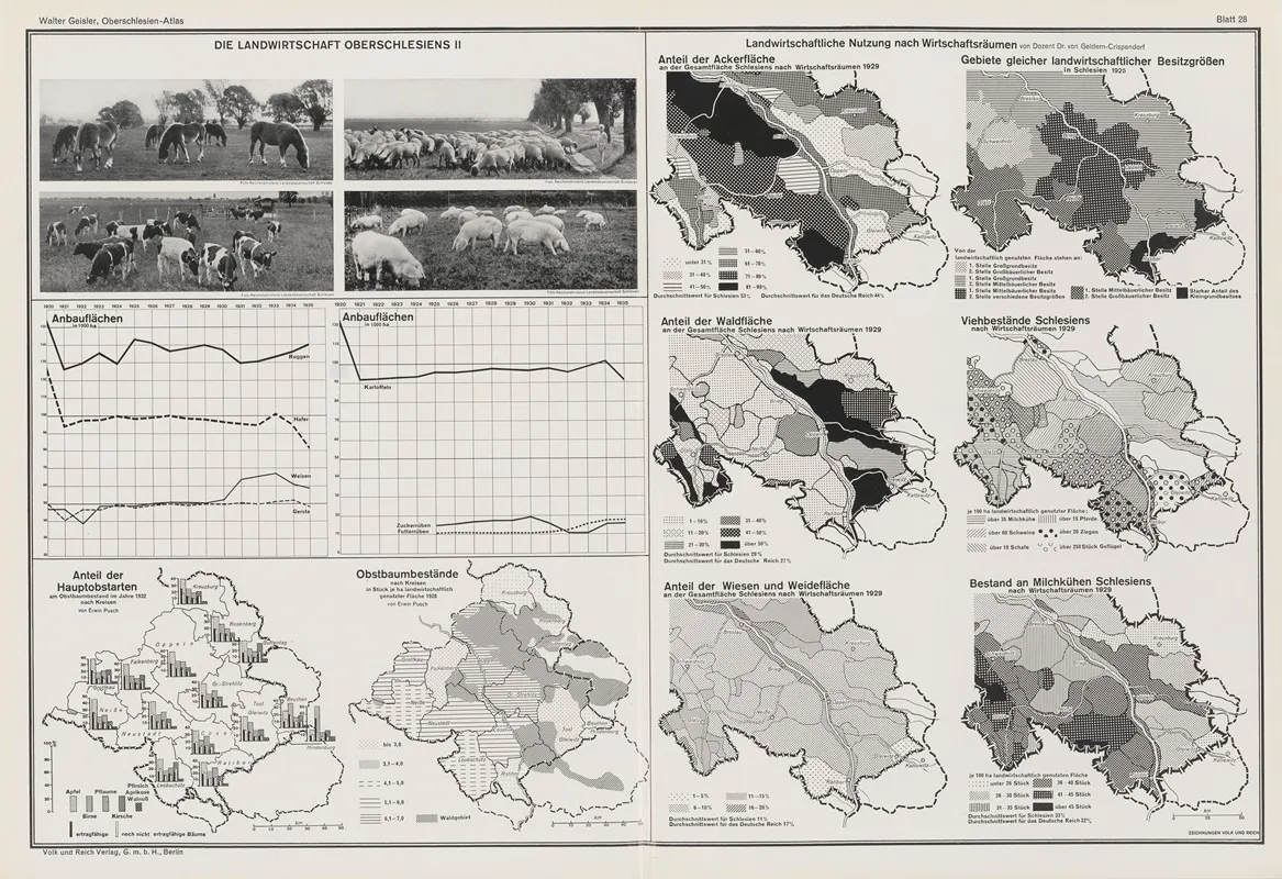 Die‎ ‎landwirtschaft‎ ‎oberschlesiens‎ ‎ii by Volk und Reich Verlag - Canvas Print