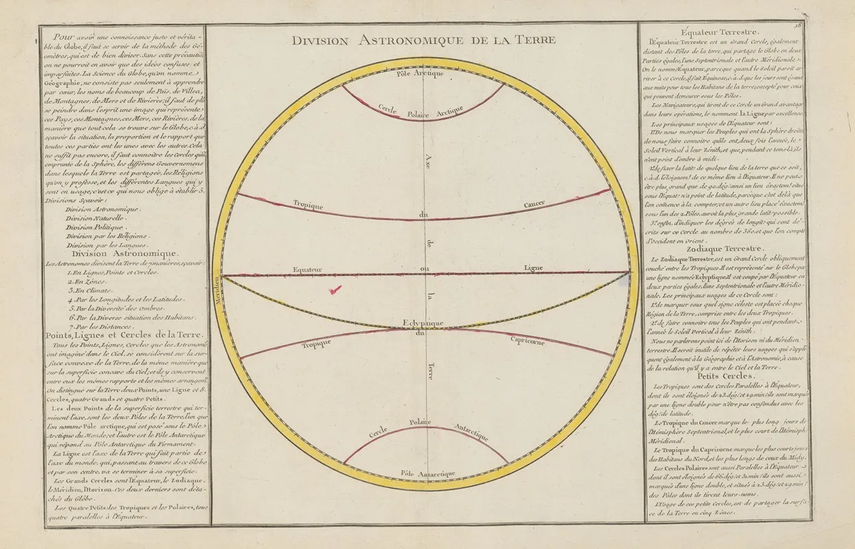 Division Astronomique De La Terre