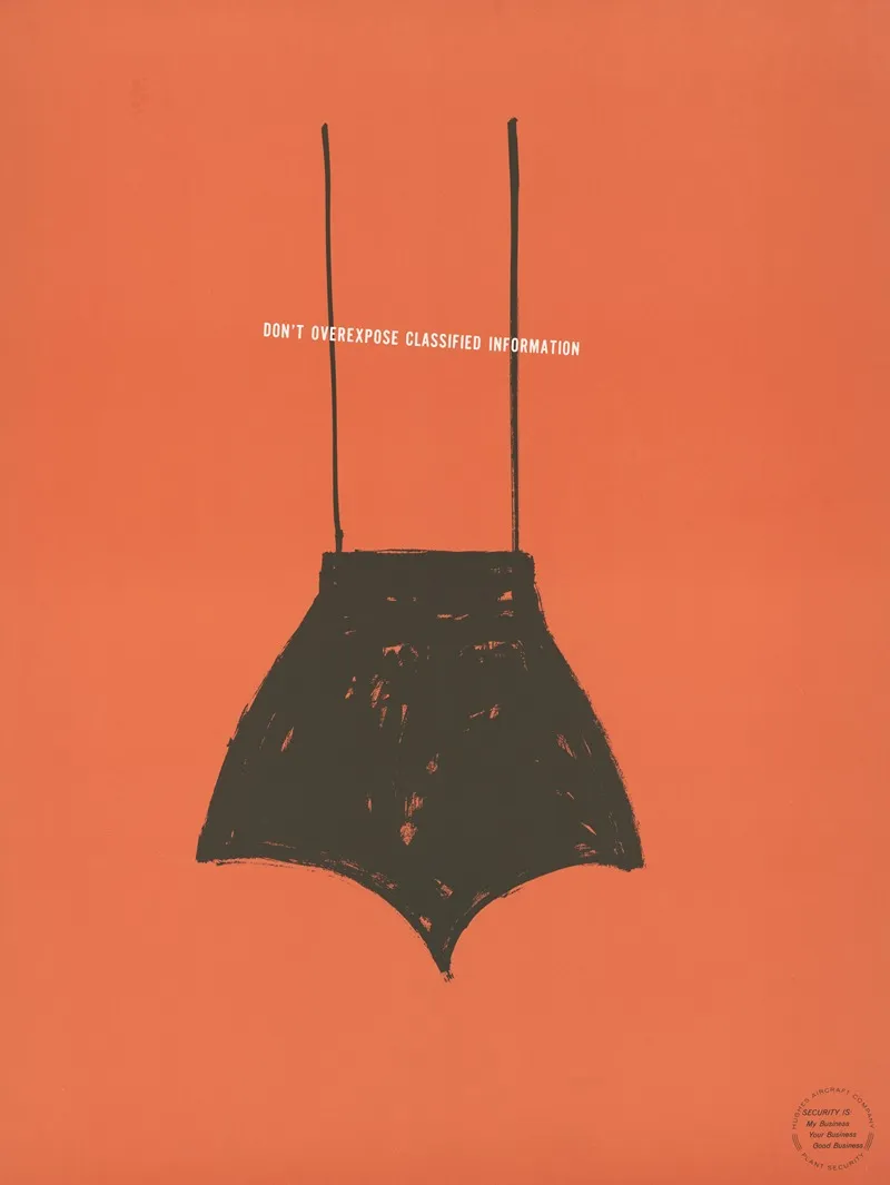 Dont Overexpose Classified Information