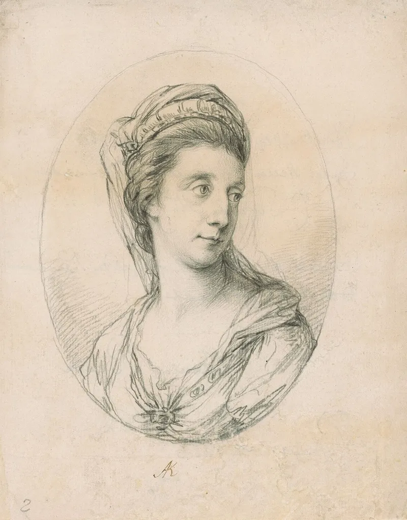 Dorothea Hellen by Angelica Kauffmann - Canvas Print