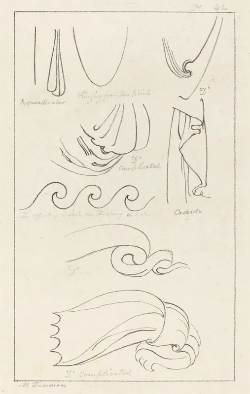 Drapery Published 1829