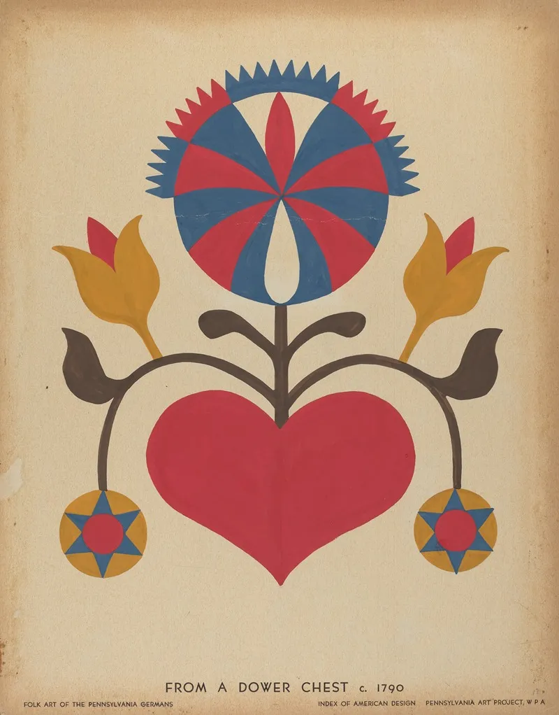 Drawing For Plate 13 From The Portfolio Folk Art Of Rural Pennsylvania