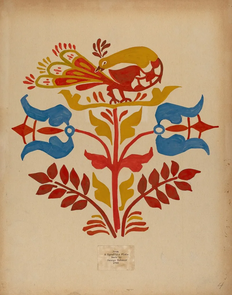 Drawing For Plate 4 From Portfolio Folk Art Of Rural Pennsylvania