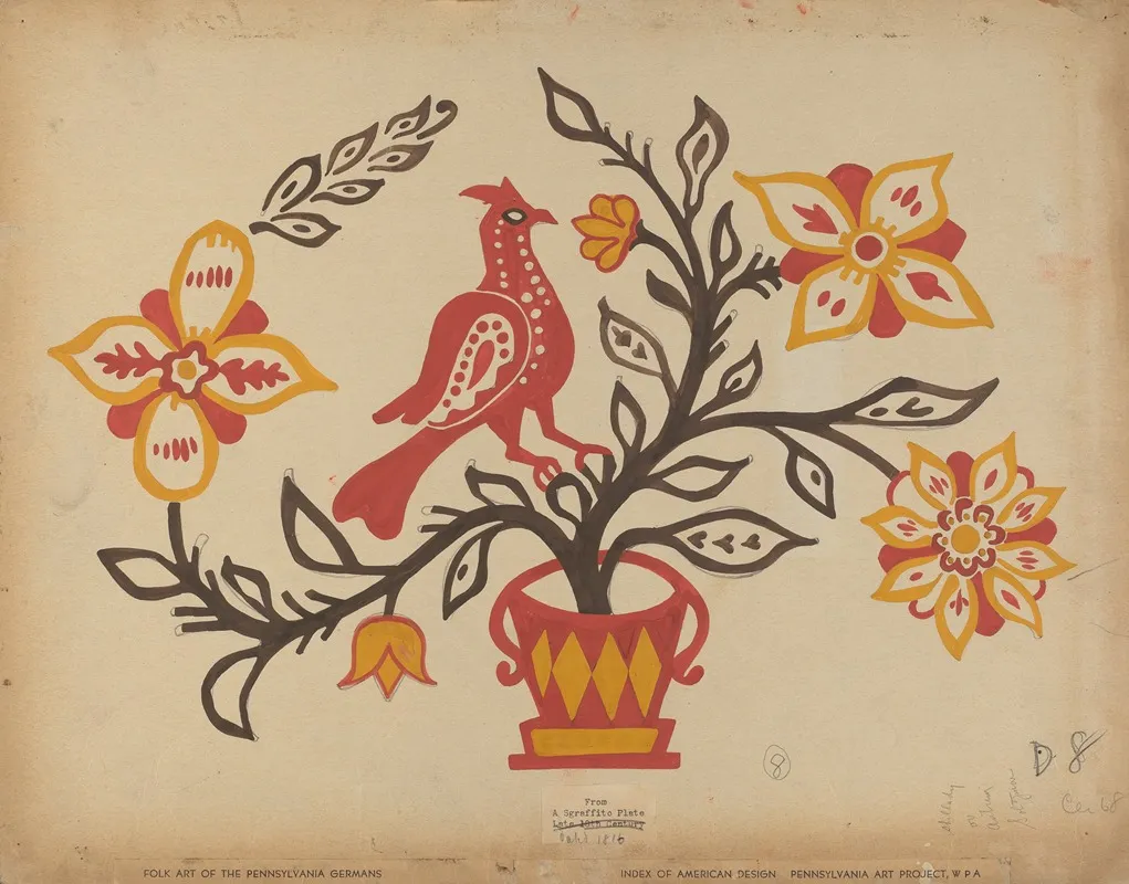 Drawing For Plate 8 From The Portfolio Folk Art Of Rural Pennsylvania
