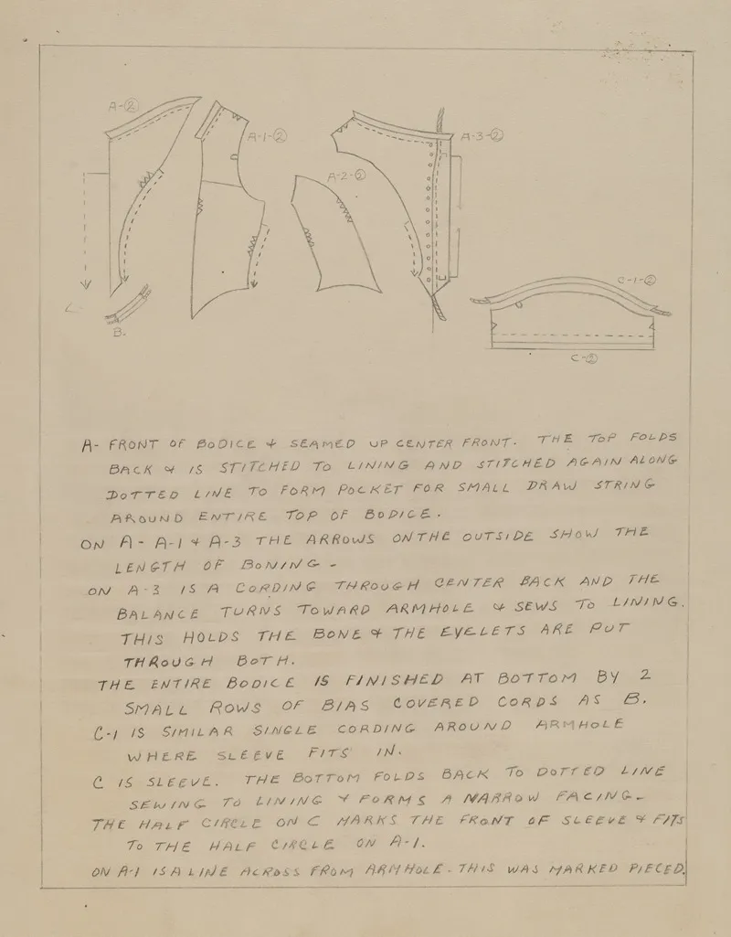 Dress Pattern 2 by Bessie Forman - Canvas Print