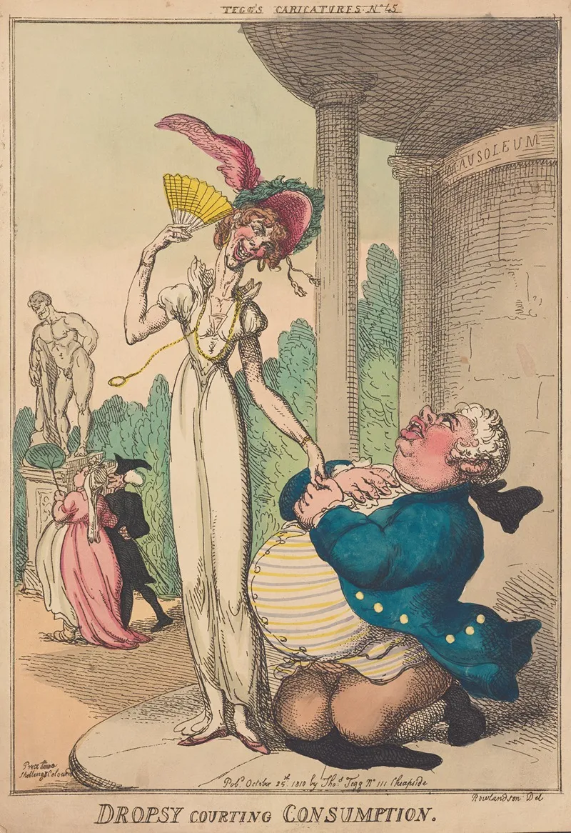 Dropsy Courting Consumption